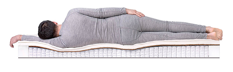 Матрас Дримлайн SleepDream Soft S-1000 (х/б жаккард) 160х220х22