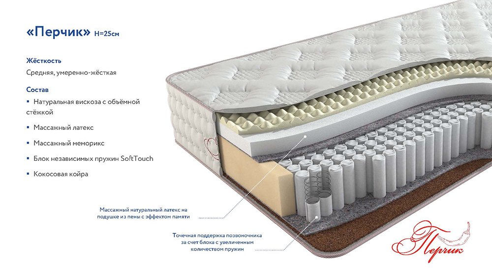 Матрас Dreamline НаГрядке Перчик 150х200х25